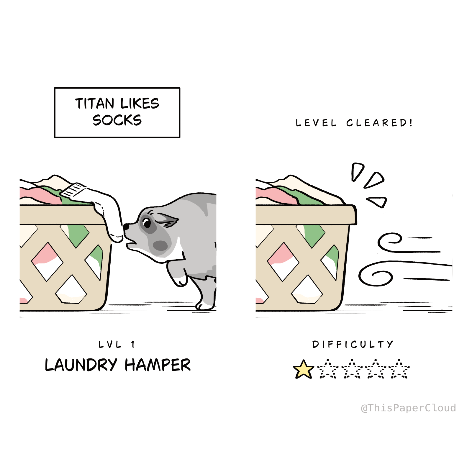 Page 2 - Titan likes socks. Level 1 Laundry Hamper. Page 3 - Level cleared. Difficulty 1 of 5 stars.